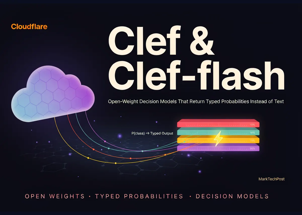 Cloudflare, Clef 및 Clef-flash 모델 출시