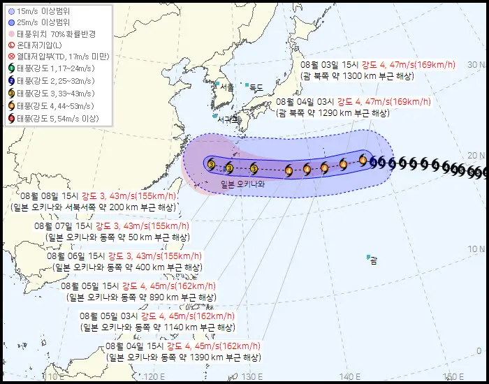 폭염과 태풍 돌핀 관련 긴급 지시