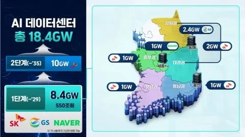 미래에셋증권, 삼성SDS 목표주가 30만원으로 상향