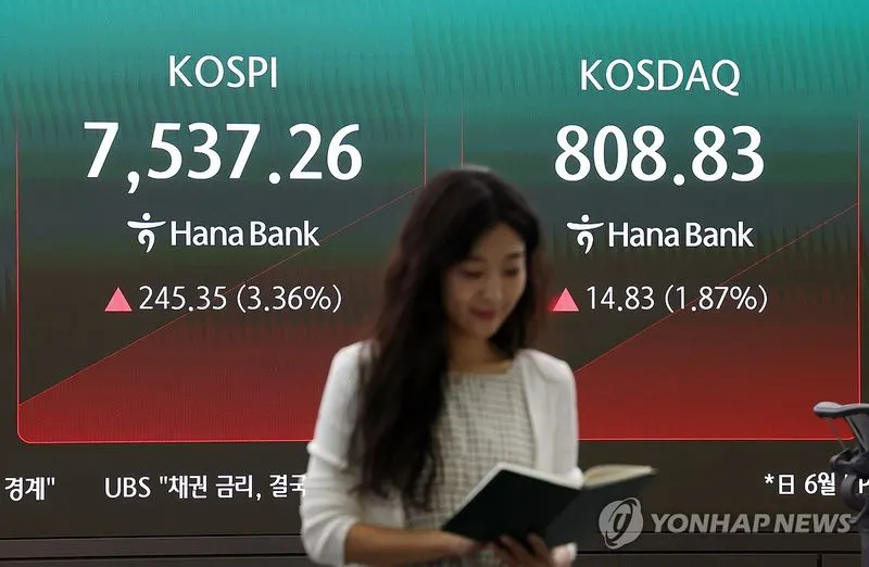 코스피 3% 반등하며 7500선 회복