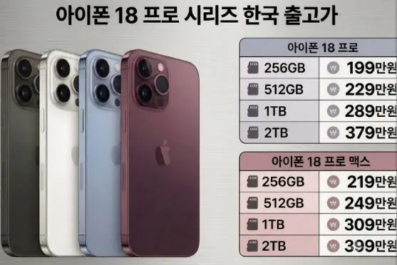 휴대전화 요금 25% 추가 할인 거짓광고 주의