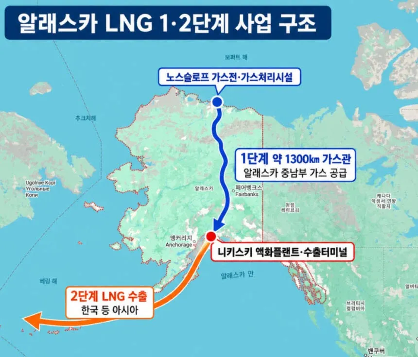 정부, 대미투자 국회 보고 일정 22일로 연기