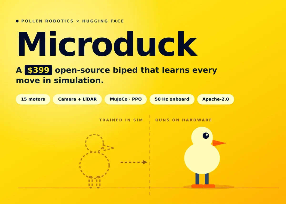 Hugging Face, Microduck 공개