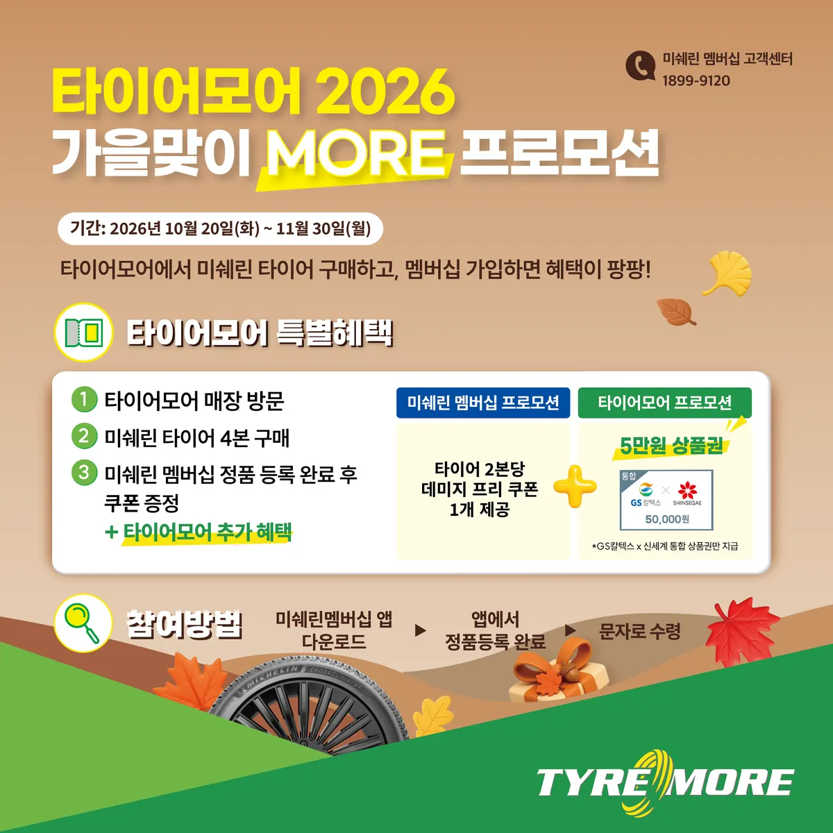 미쉐린 타이어 4개 구매 시 최대 15만원 상품권·파손 무상 교체
