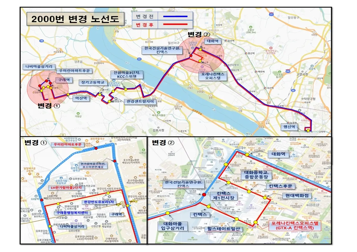 김포시, 2000번 버스 GTX-A 킨텍스역 연계