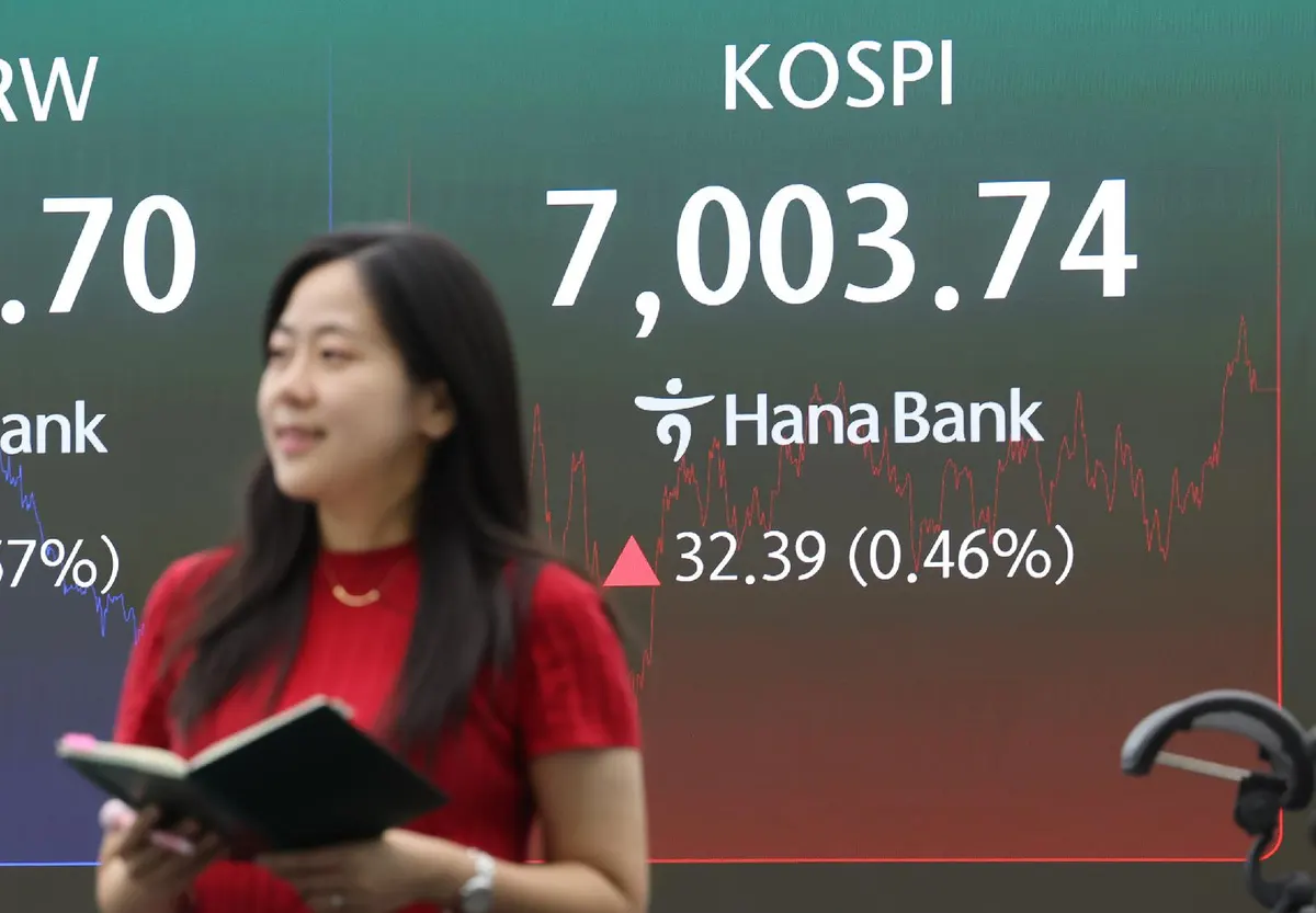 코스피, 금리·유가 부담 속 7000선 회복