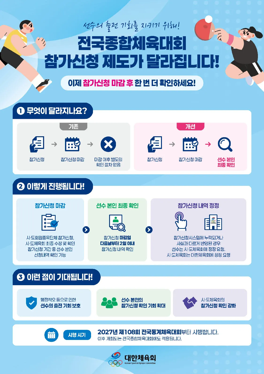 전국체전 신청 마감 정정 허용