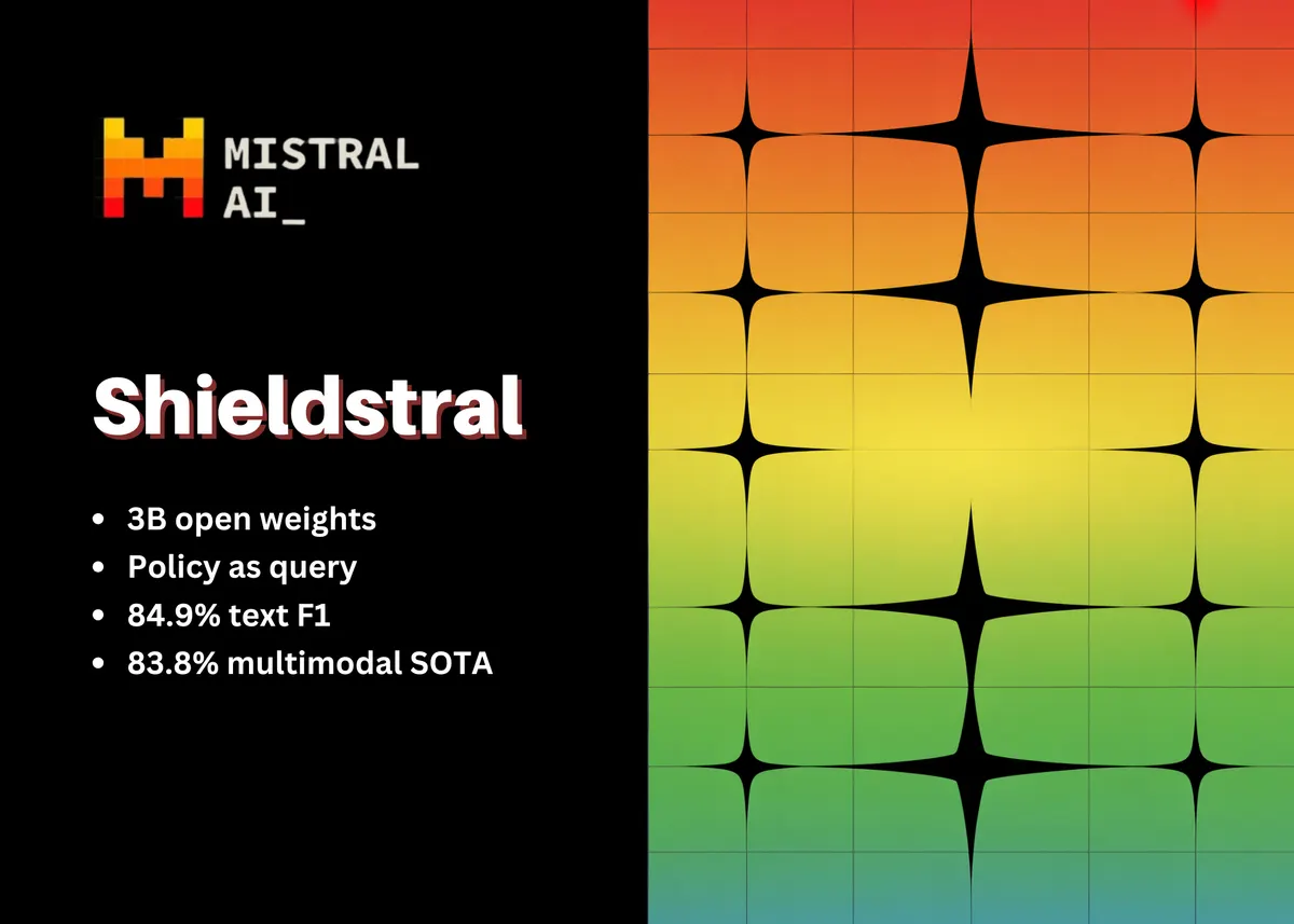 Mistral AI, Shieldstral 1.0 3B 출시