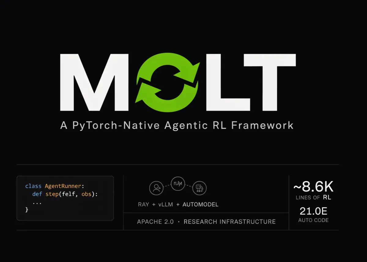 NVIDIA, PyTorch 기반 강화 학습 프레임워크 Molt 발표