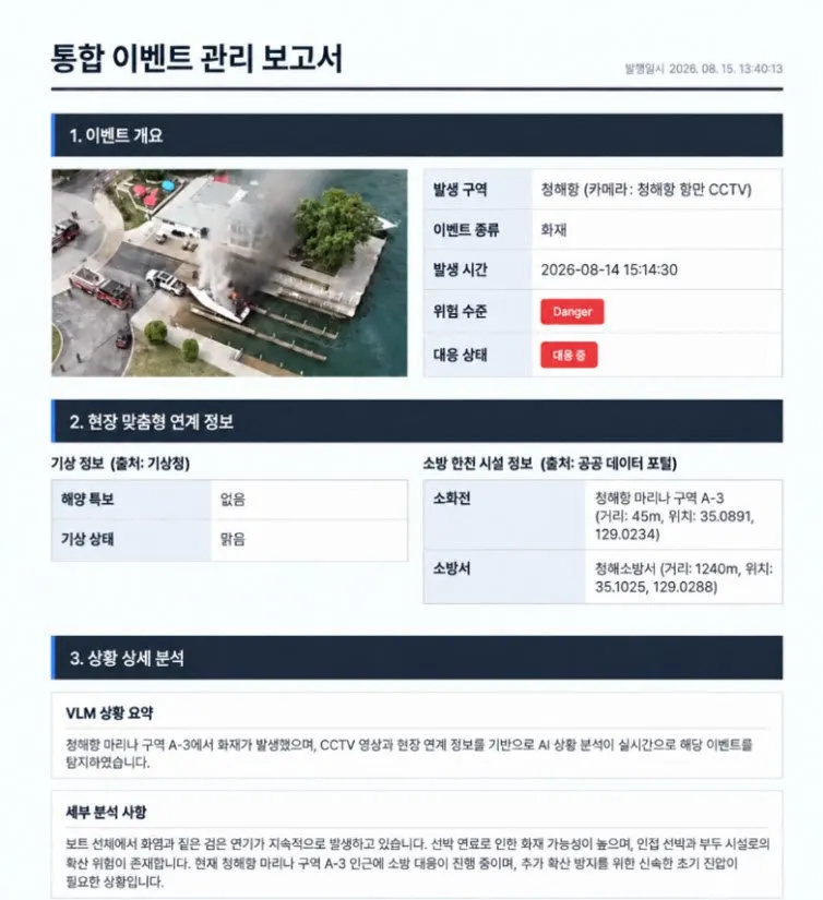라온로드, 생성형 AI 관제 운영 플랫폼 ‘Omnis’ 출시