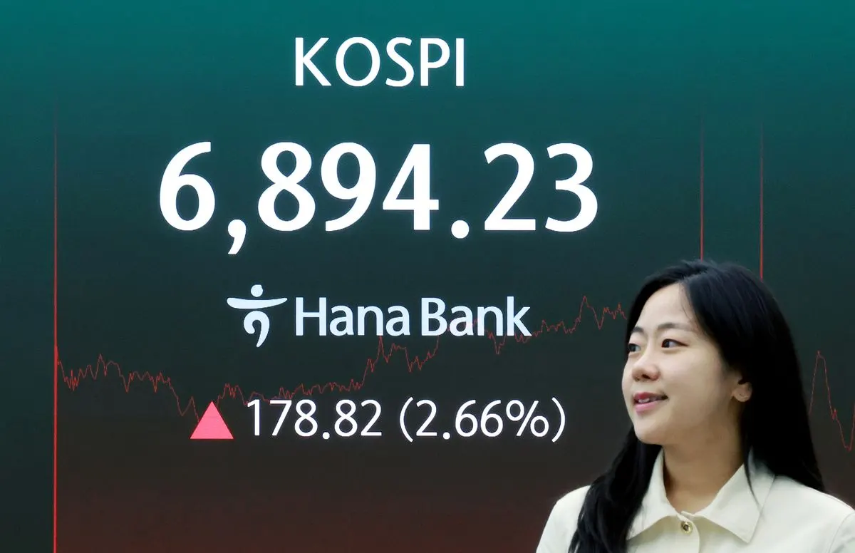 외국인 투자자, 코스피 7000선 탈환 시도