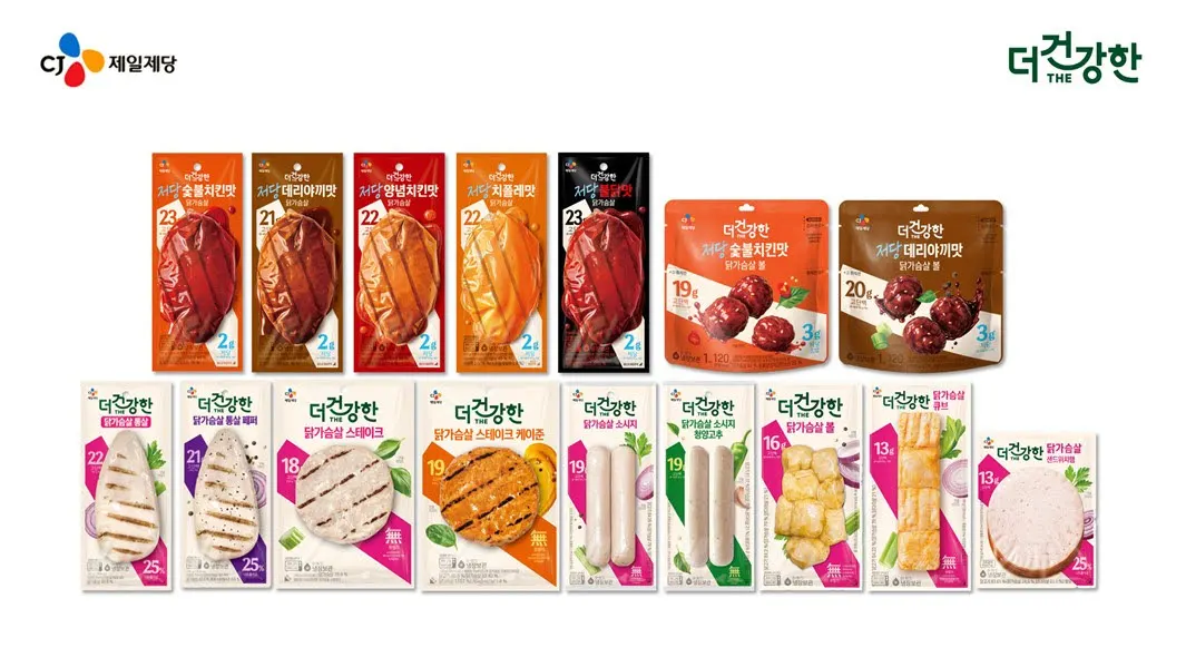 CJ 닭가슴살 판매량 증가와 헬스앤웰니스 강화
