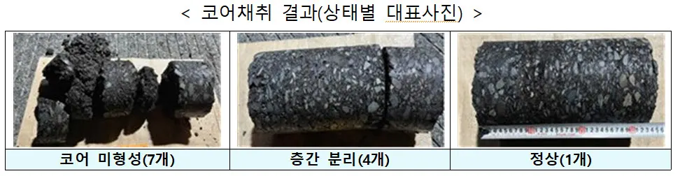 무안공항 활주로 보수 작업 내년 하반기까지 진행 예정