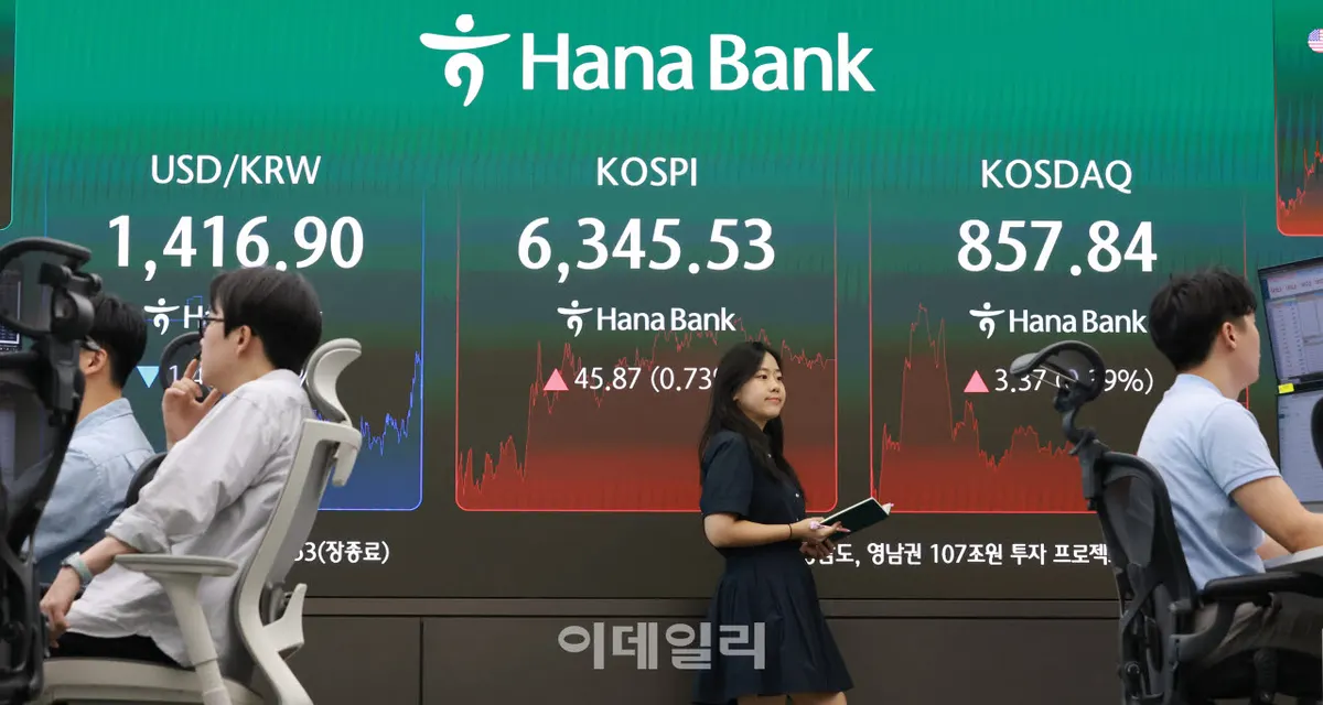 코스피, 삼성전자 상승에 힘입어 반등